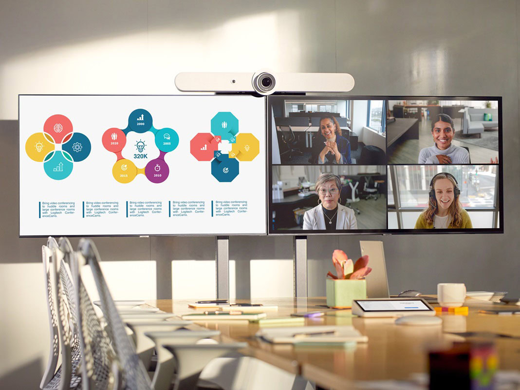 Videoconferentie